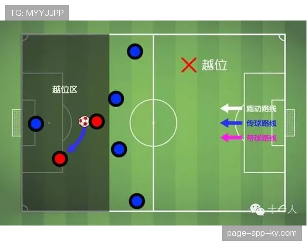 不可抗力中断比赛时，足球比赛规则如何处理结果？